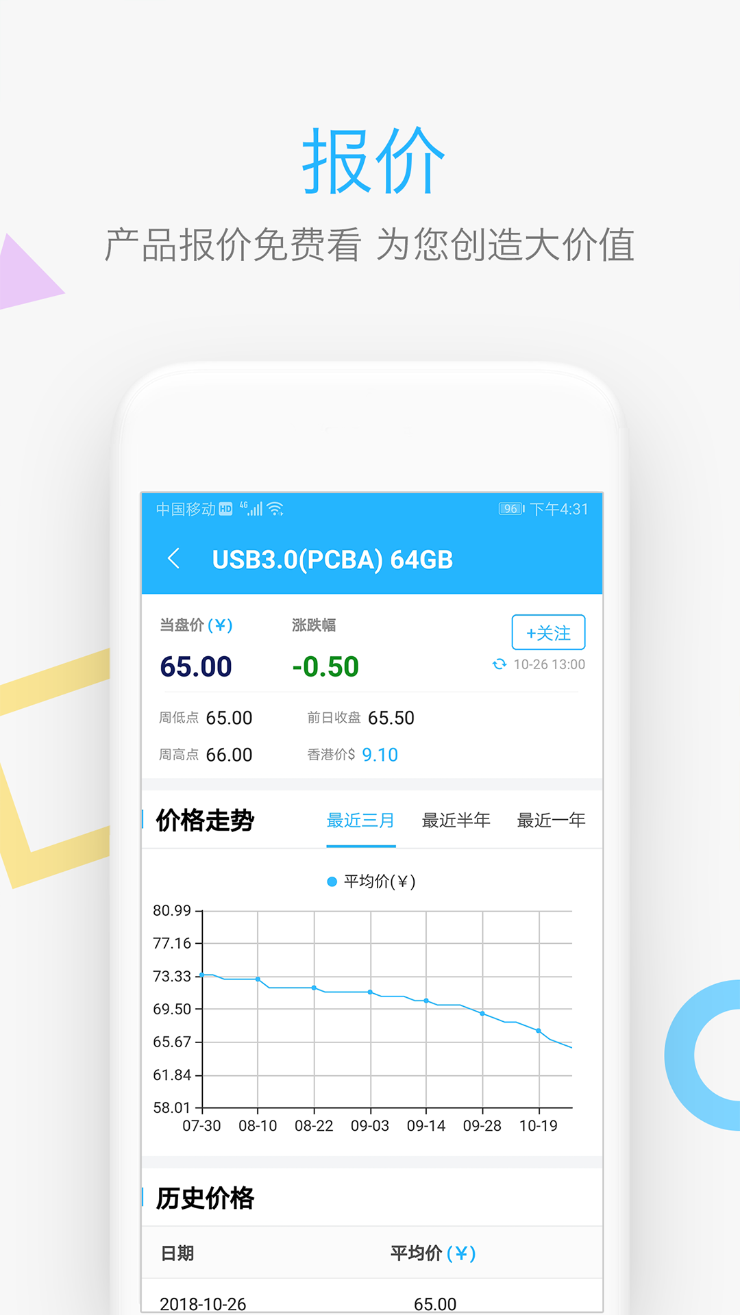 �����г�3.2.0 ���������ٲ�