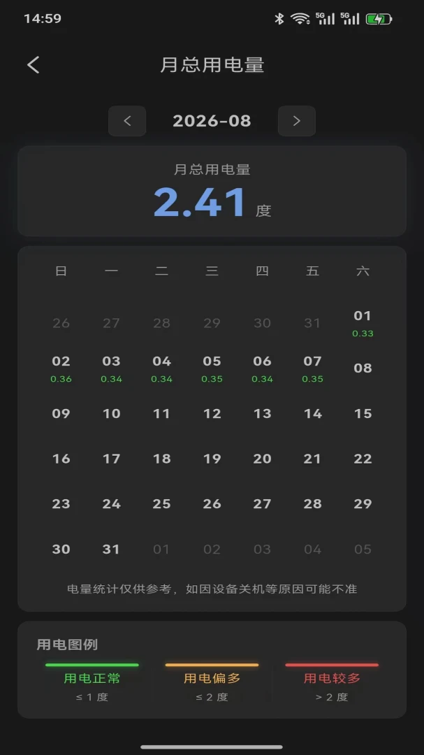 WalleCube1.0.28 ʵ�ù���