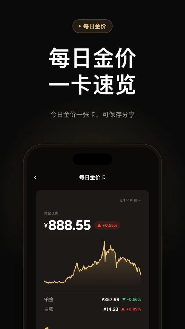 ��ֵ����1.3.0 ���ּ��˱�