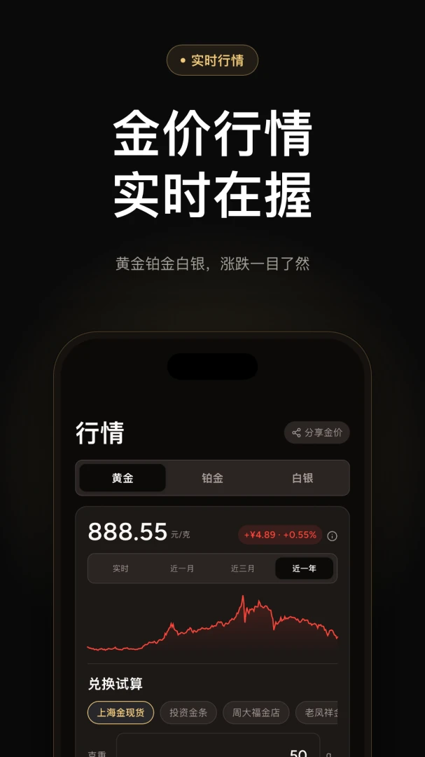 ��ֵ����1.3.0 ���ּ��˱�