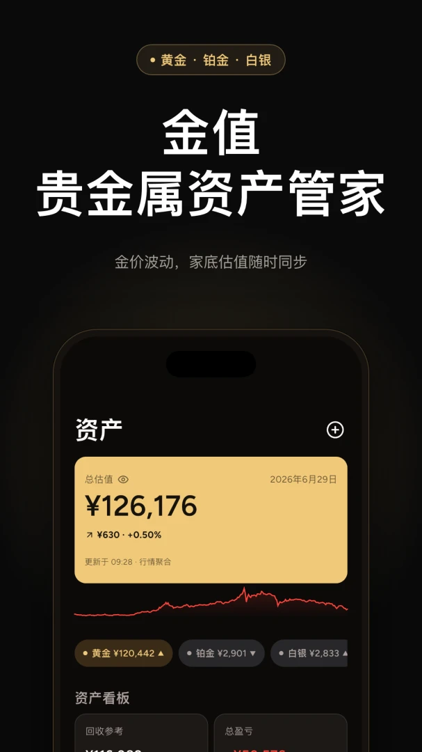 ��ֵ����1.3.0 ���ּ��˱�