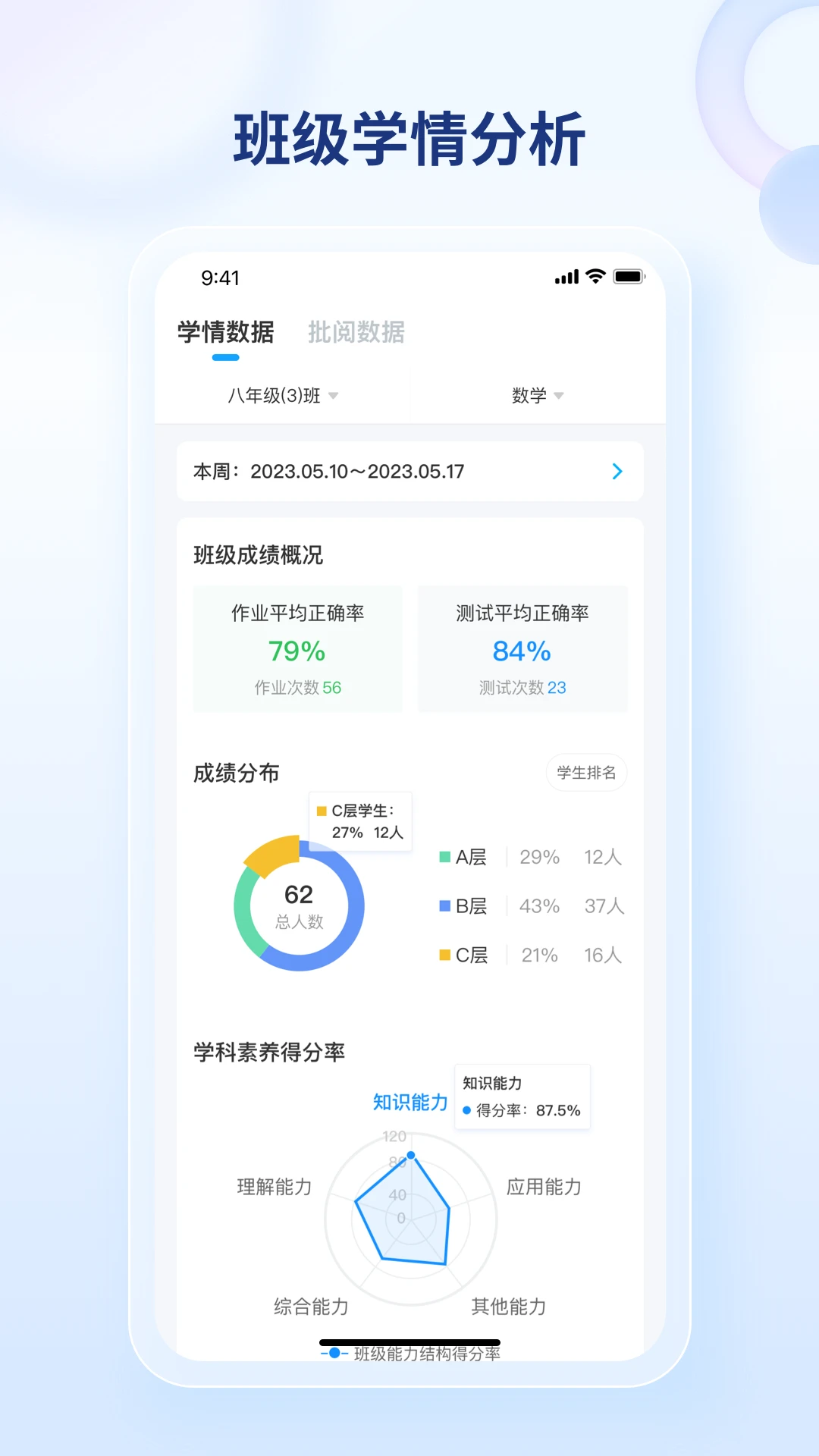 ��֪��׼��ѧ2.5.2 ��׼��ѧ����
