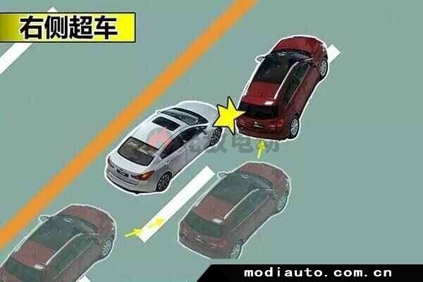 交通赛车Traffic Racer高速超车与躲避技巧实拍