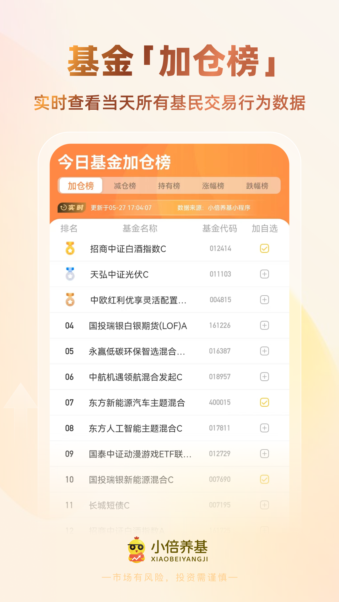 小倍养基新手入门实操指南 基金估值查看与定投设置界面
