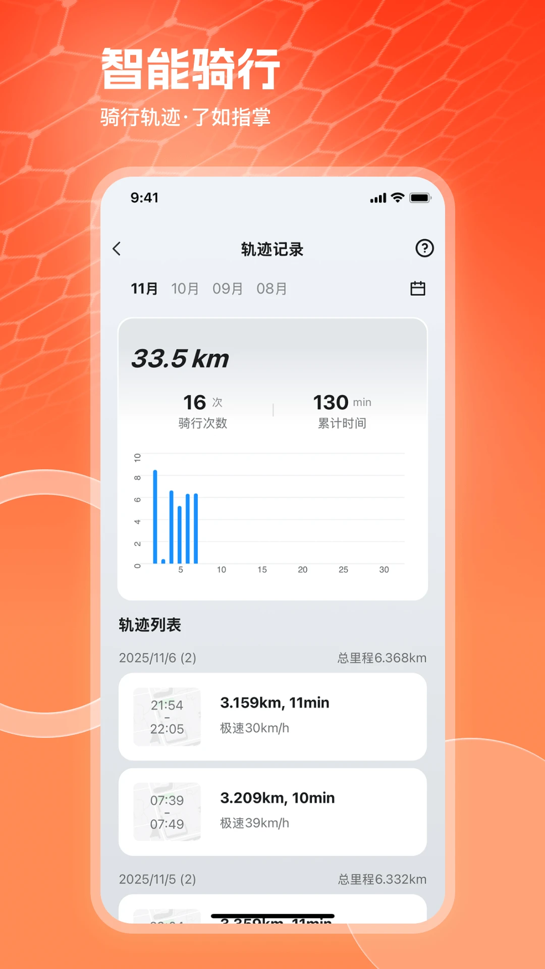 �����綯2.3.1 �ǻ۳���