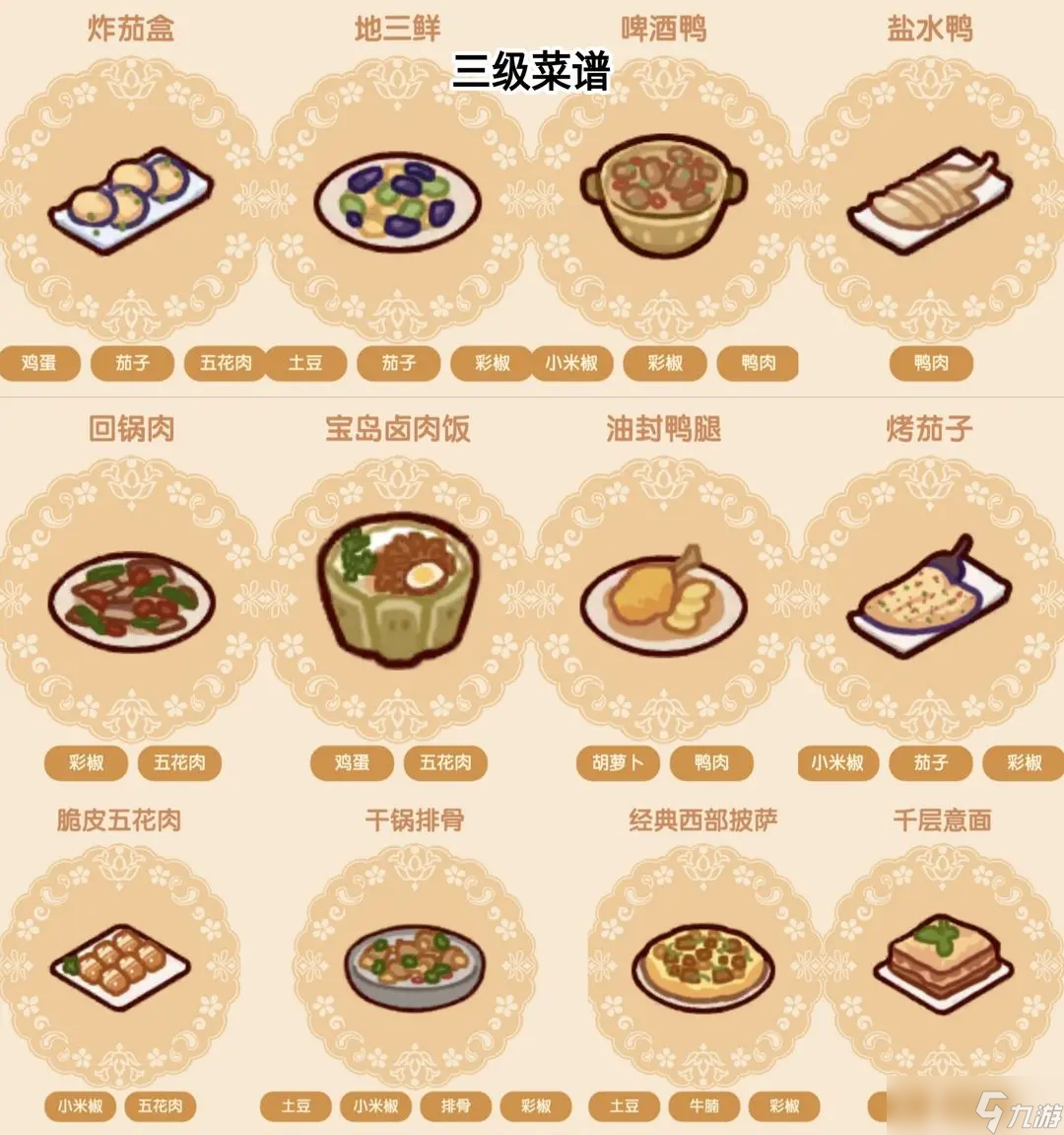 我的休闲时光菜谱攻略 安卓版