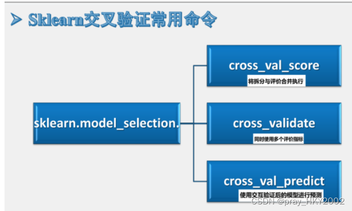 拍拍查查询结果交叉验证与常见使用误区提醒