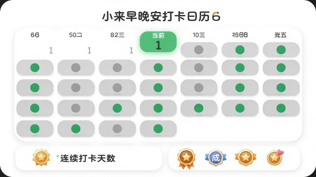 小来早晚安打卡日历界面,画面主体为月历网格,已完成打卡的日期用绿色圆点标记,未打卡日期为灰色,当前日期高亮显示,日历下方有连续打卡天数和成就徽章展示,整体风格清新简约,布局清晰,细节包含柔和阴影和圆角设计,画质高清干净无多余元素