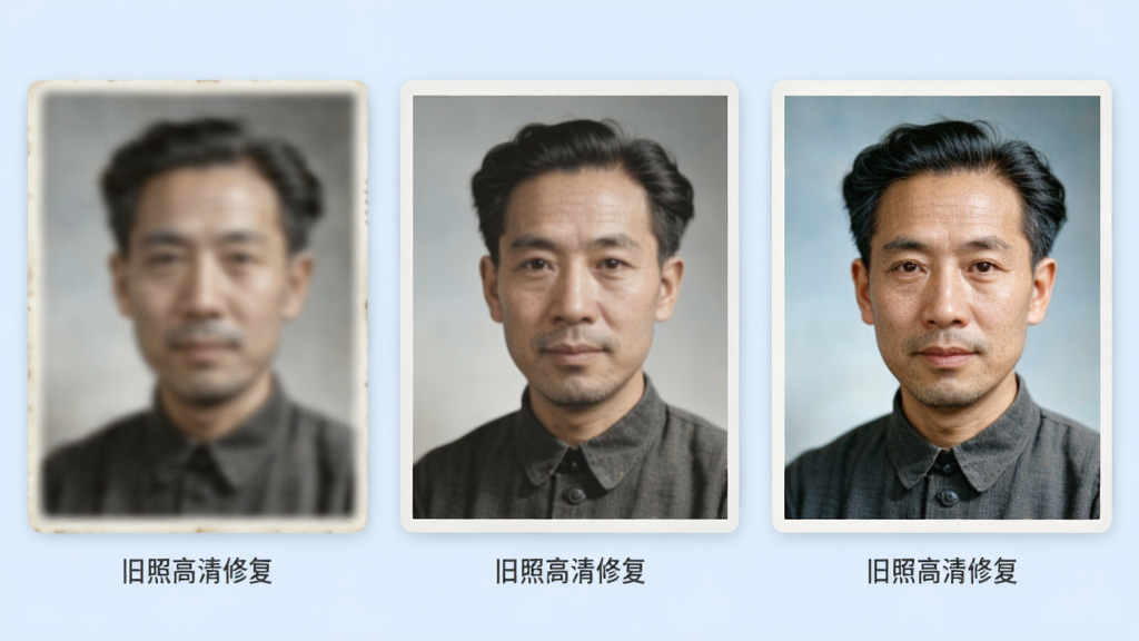 旧照高清修复智能画质增强功能展示,画面中央横向排列三张同一人物的老照片,从左到右依次为原始模糊状态、处理中状态、高清修复完成状态,每张照片下方有