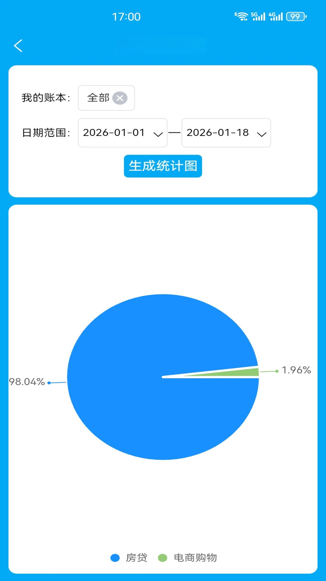 �Ƹ����3.8.5 �ֻ�����