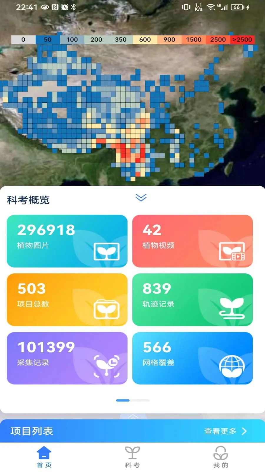 e�ƿ�1.0.59 Ұ����м�¼