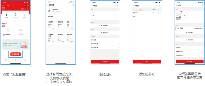 云签约平台上传合同添加签署方操作界面配图