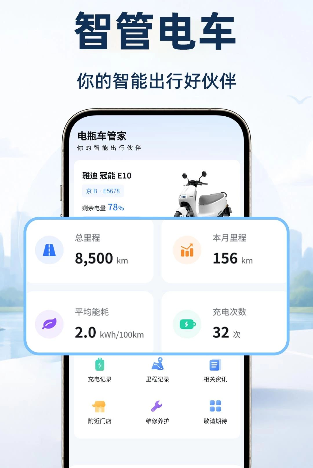 ���ܵ綯������1.0.1 �綯��֪ʶѧϰ
