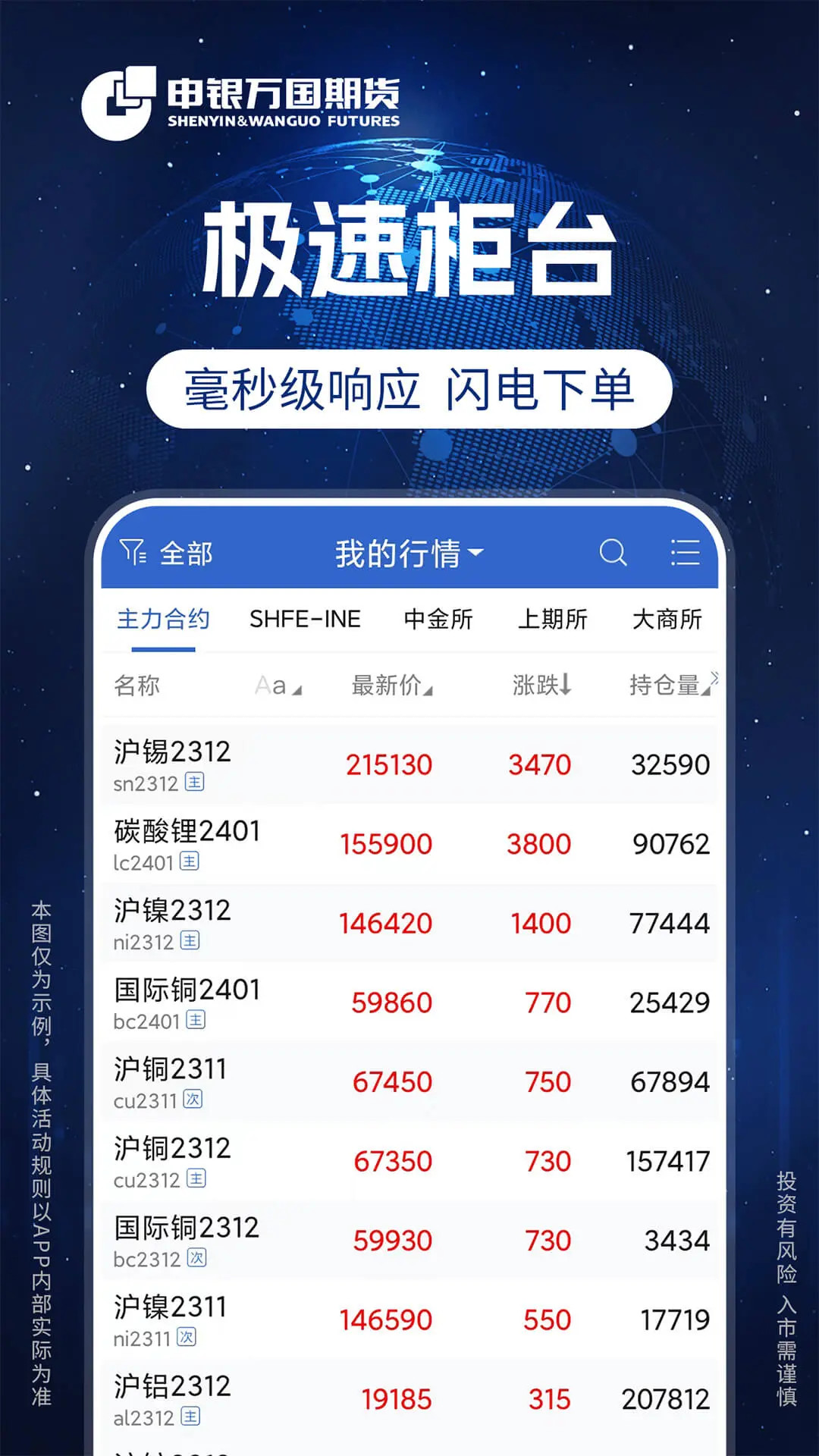 �����ڻ�����5.1.0.0 �ڻ�����