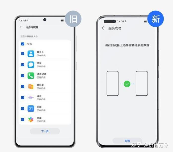 换享 安卓版 数据迁移界面