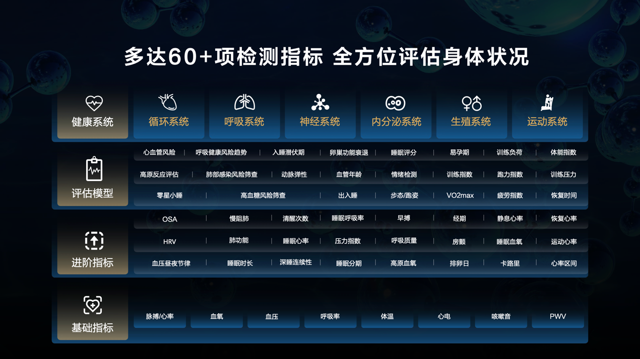 玄玑AI安卓版功能界面截图