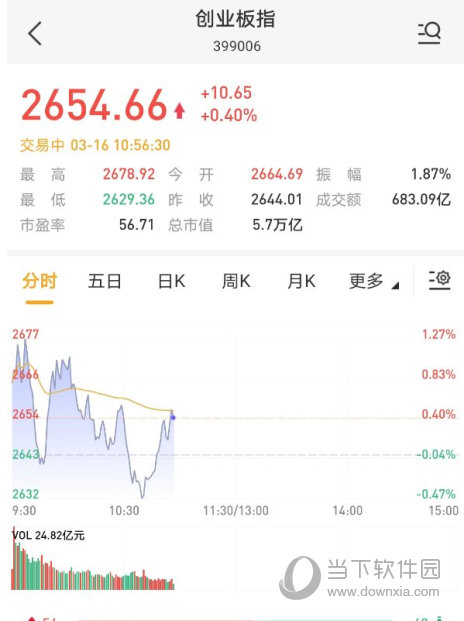 华纺通 安卓版 功能界面截图