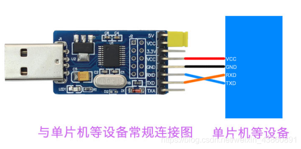 SPP蓝牙串口模块接USB转TTL调试接线示意图
