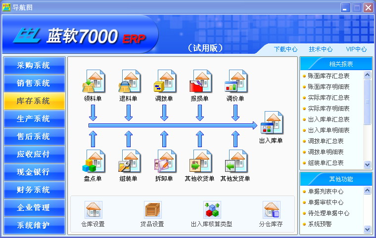 蓝软7000ERP系统功能与操作教程 界面全貌 中小企业管理软件