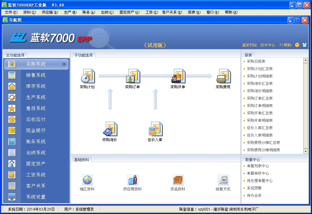 蓝软7000ERP基础设置 仓库权限分配 操作界面截图