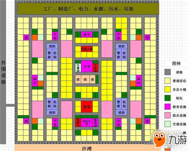 模拟城市 游戏攻略 布局图 安卓版