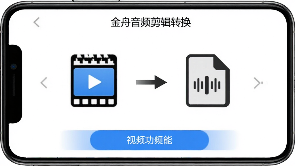 一部智能手机屏幕显示“金舟音频剪辑转换”的视频提取音频功能页面,画面中一个视频文件图标旁边有箭头指向音频文件图标,背景是简洁的白色界面,带有蓝色高亮按钮。整体风格清爽,画质清晰,干净,无多余元素