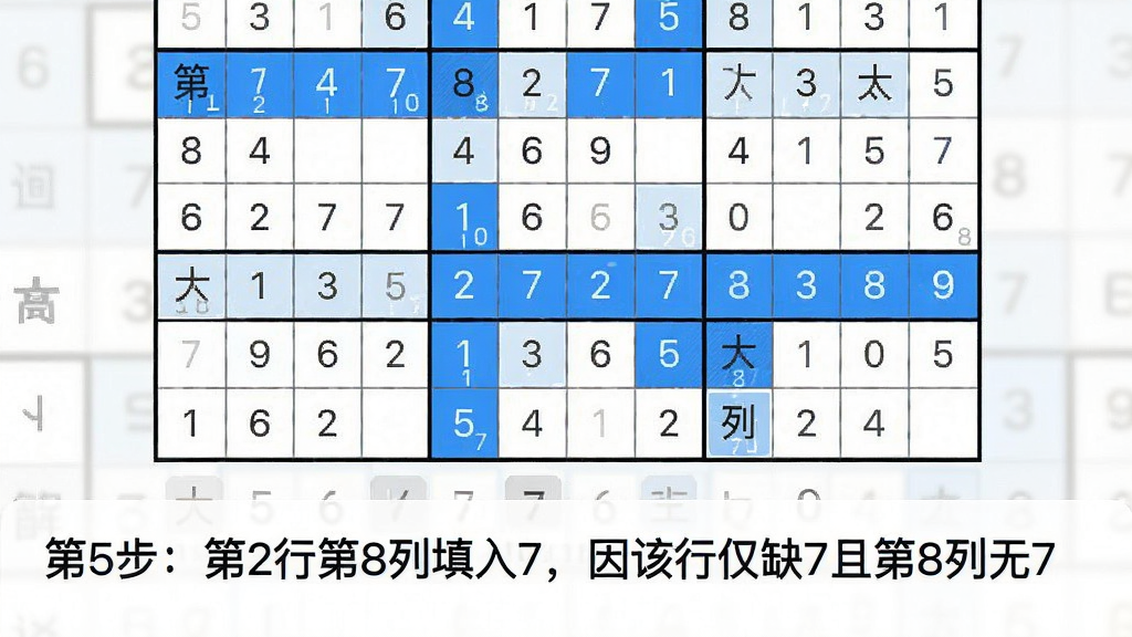 破解数独应用截图,展示解题过程页面,屏幕上方是数独棋盘,其中几个格子用蓝色高亮显示并标注候选数字,下方是步骤说明文字区域,显示“第5步:第2行第8列填入7,因该行仅缺7且第8列无7”,界面风格简洁,背景为白色,字体清晰,画质干净无多余元素