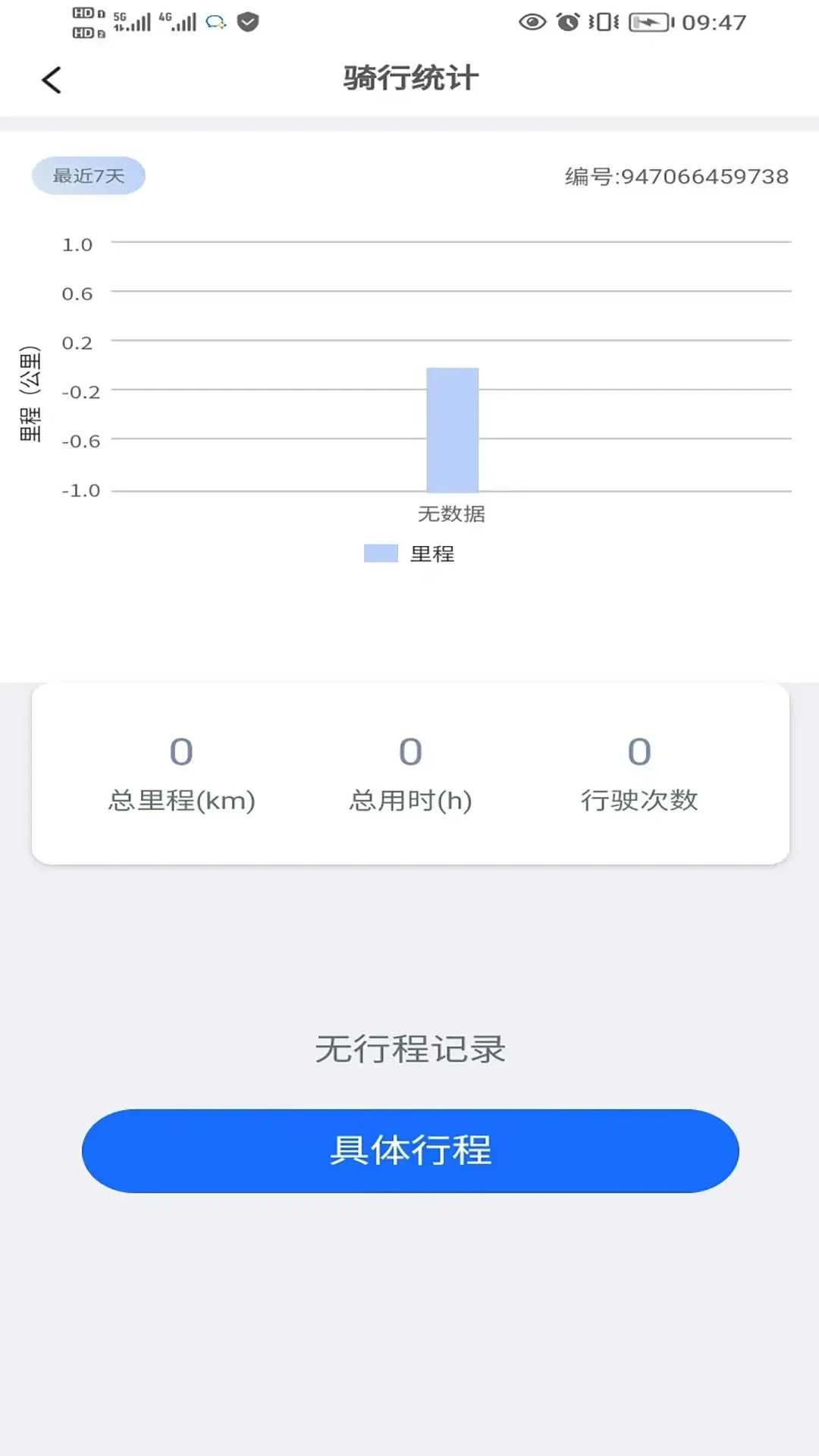 �̼�����1.9.6 �綯�����ܹܼ�