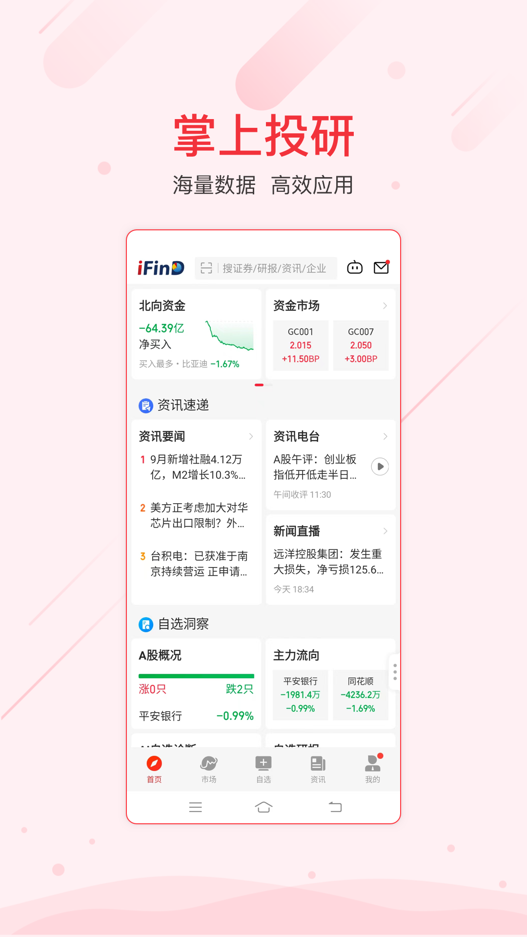 同花顺iFinD 安卓版 行情界面