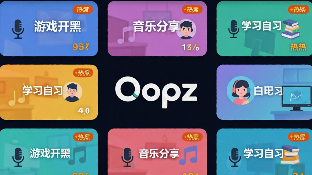 一幅表现Oopz主题语音房间界面的概念图,画面主体为多个彩色房间卡片悬浮排列,卡片上标注“游戏开黑”“音乐分享”“学习自习”等字样,中心位置突出“Oopz”品牌标识,布局为网格化排列,风格为清新明快的扁平插画,细节包含麦克风图标、用户头像、热度标签,画质清晰干净