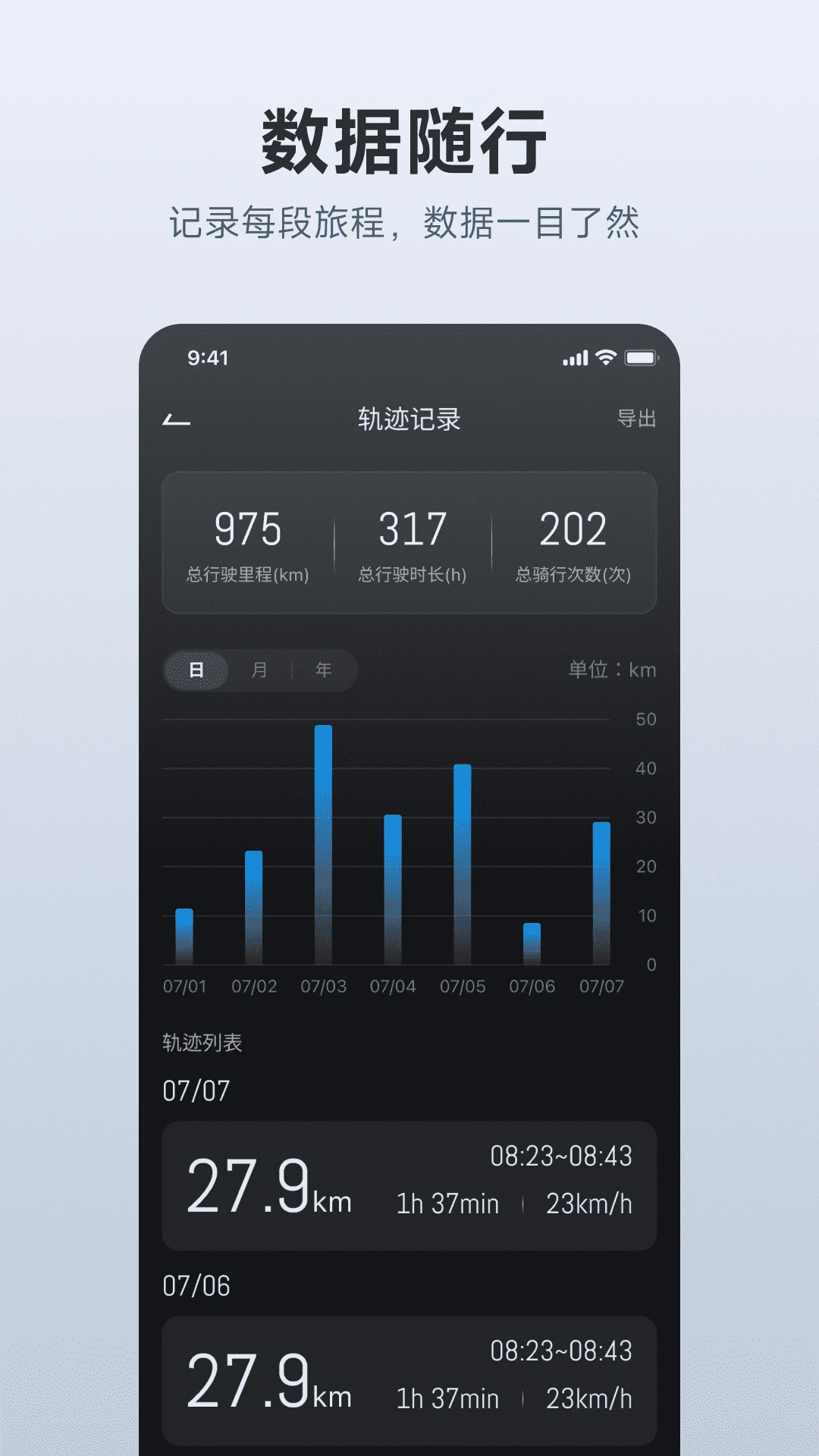AOTOS(���ܵ綯������)V2.6.0 ����������