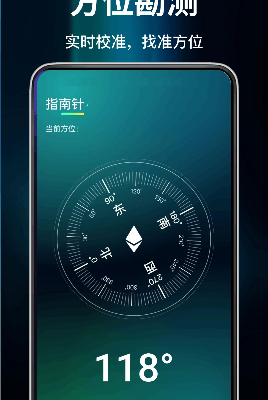 ʵʱ����GPS1.0.0 ʵʱ���β���
