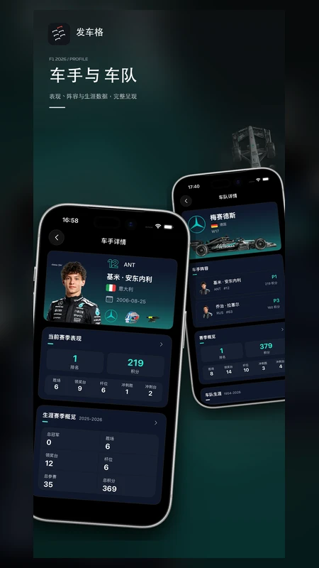 ������1.1.1 F1��Ѷ����
