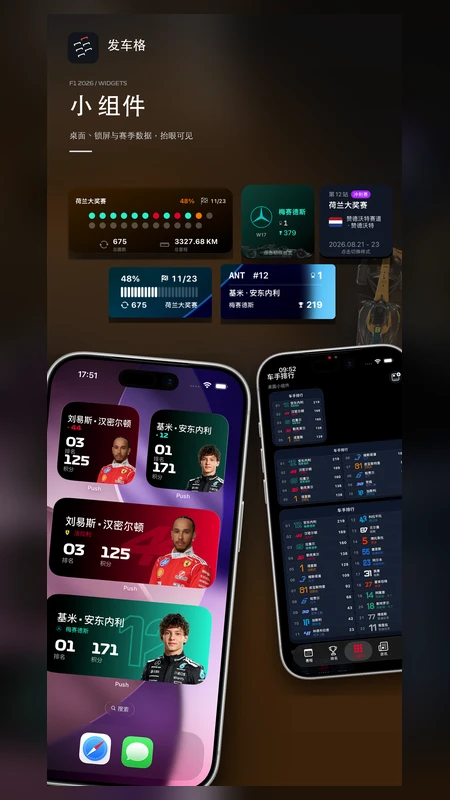 ������1.1.1 F1��Ѷ����