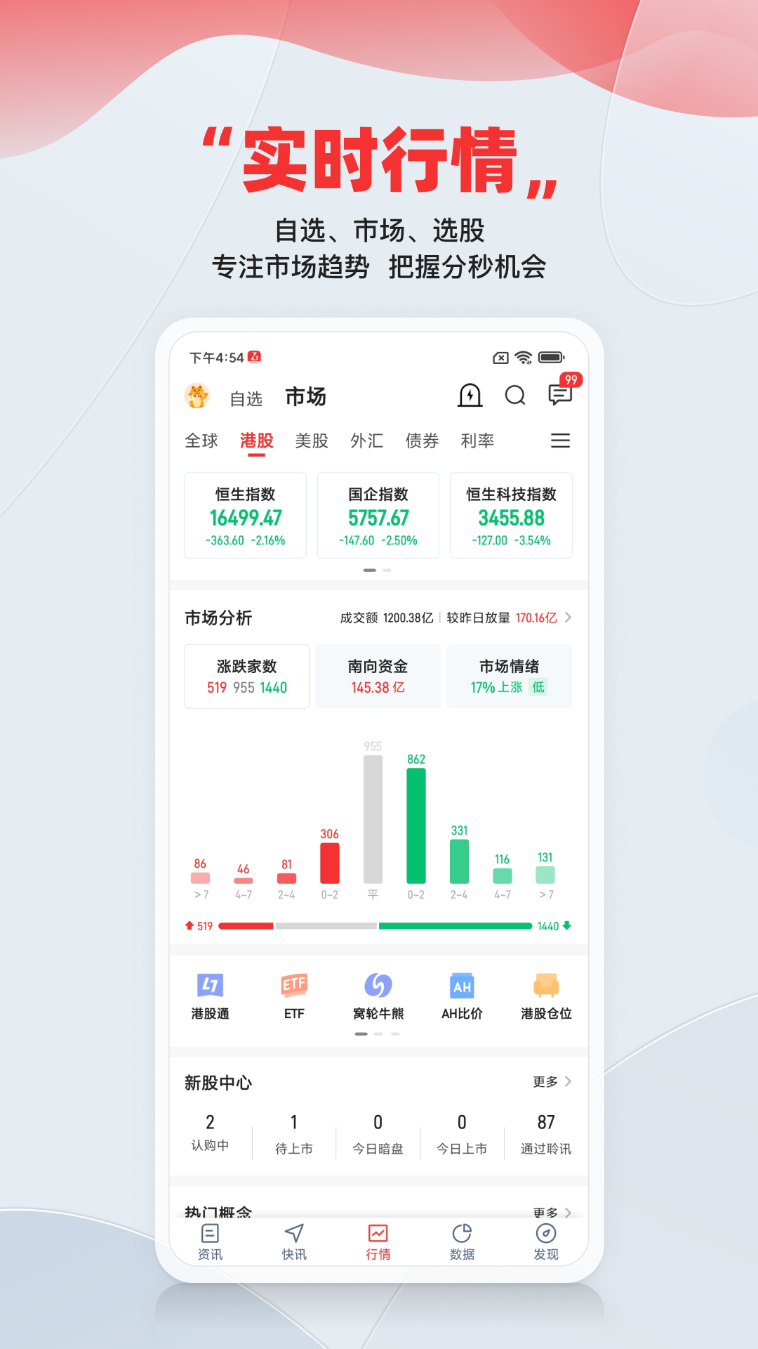 智通财经 财经资讯与港股美股行情解读配图