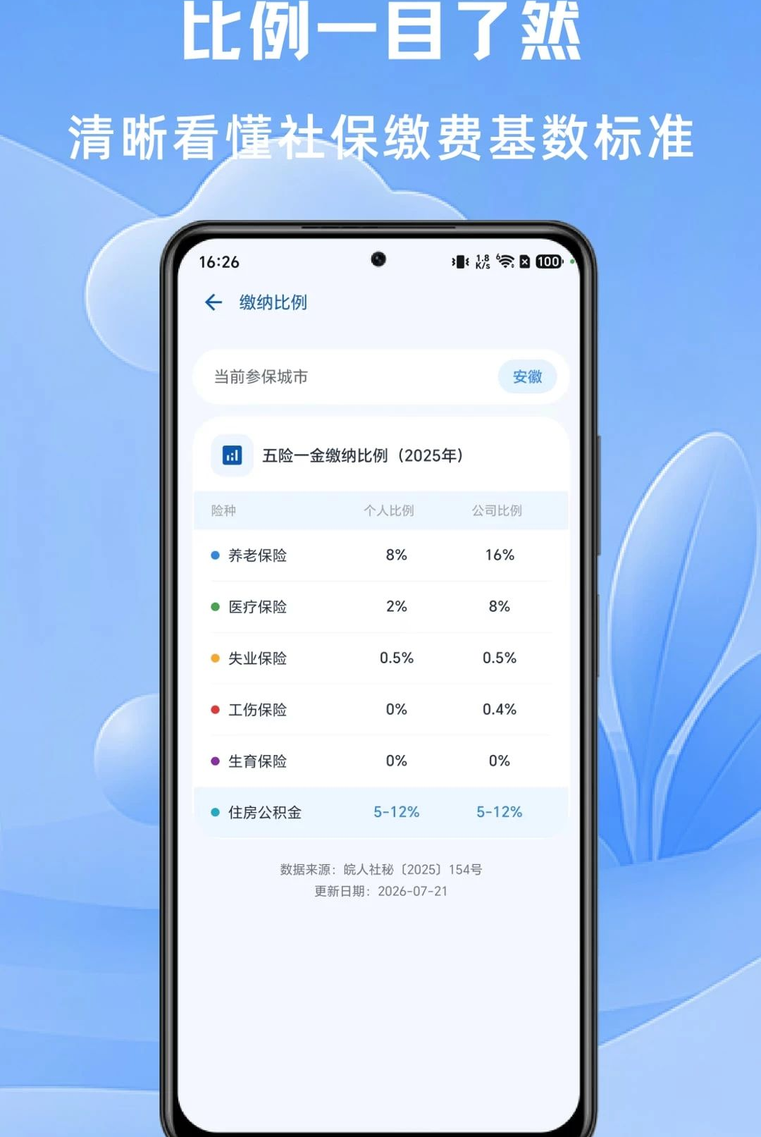 �籣�����ʦ1.0.1 �籣���㹤��