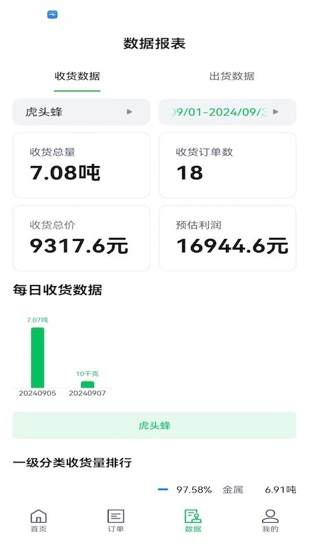 ��Ʒͨ2.5.1 ���չ�������