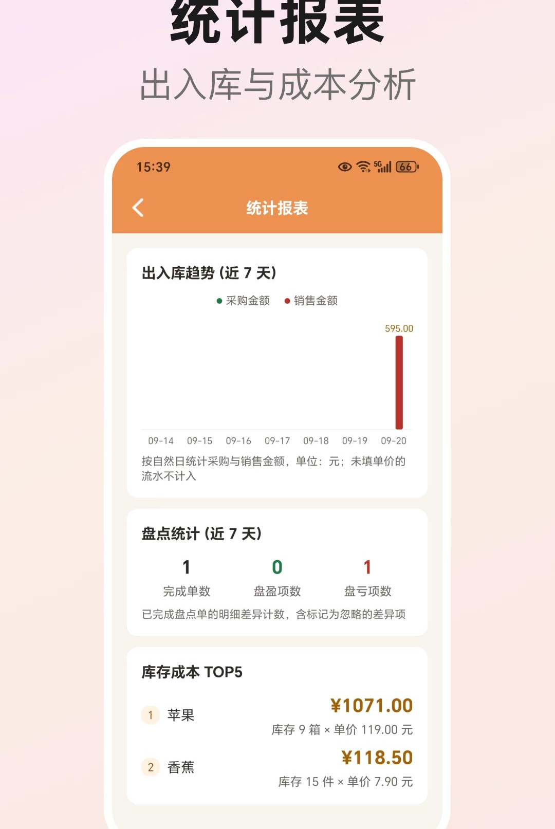 ����̵�����1.2 �ֻ�����̵�