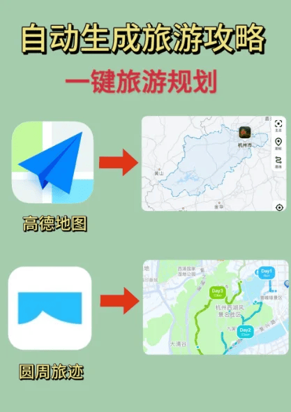 圆周旅迹 安卓版 足迹地图