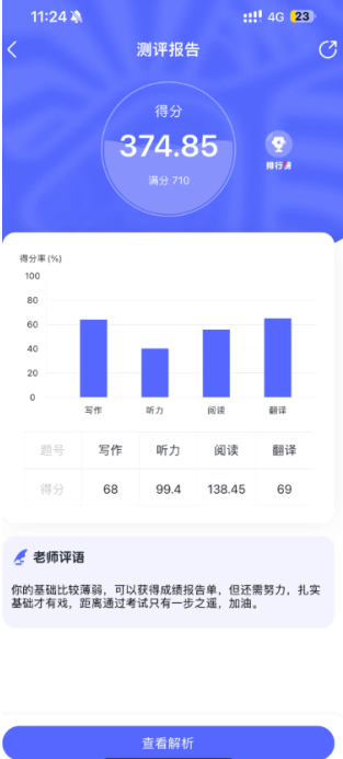 星火六级估分app2026最新版本(星火英语)功能界面截图 六级估分操作流程展示