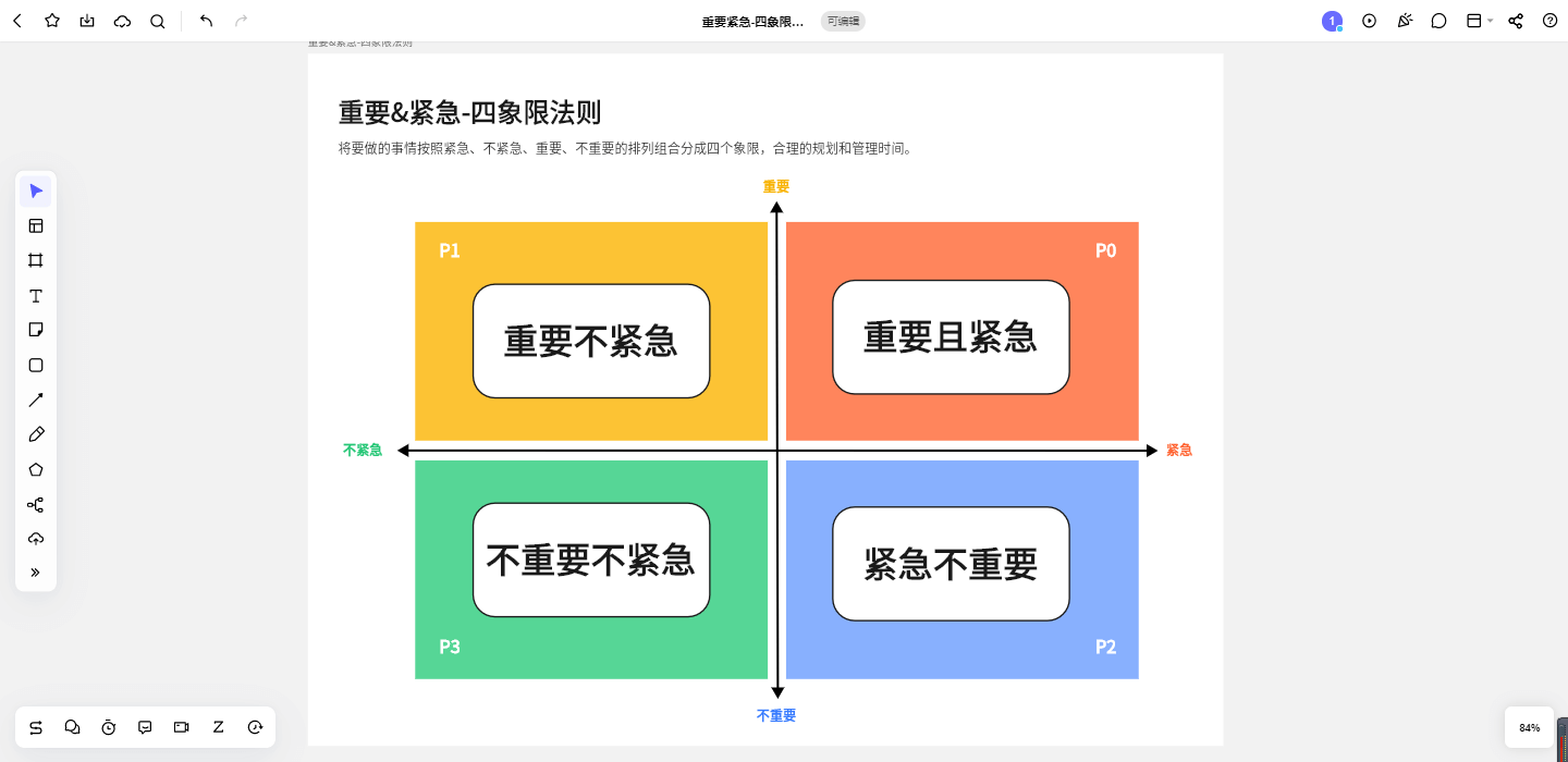 青蛙Todo四象限任务管理法每日计划界面截图