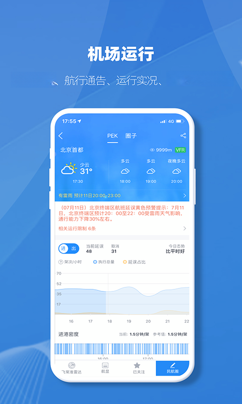 �ɳ�׼6.8.6 ���ද̬��ѯ