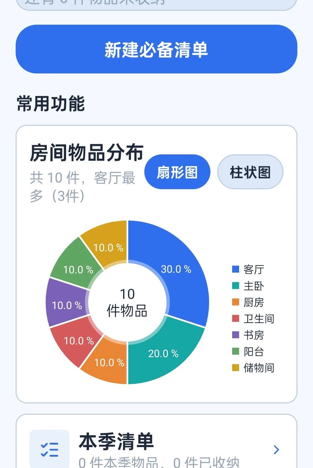 �ر����ְ�2.0.1 �����Ķ�����