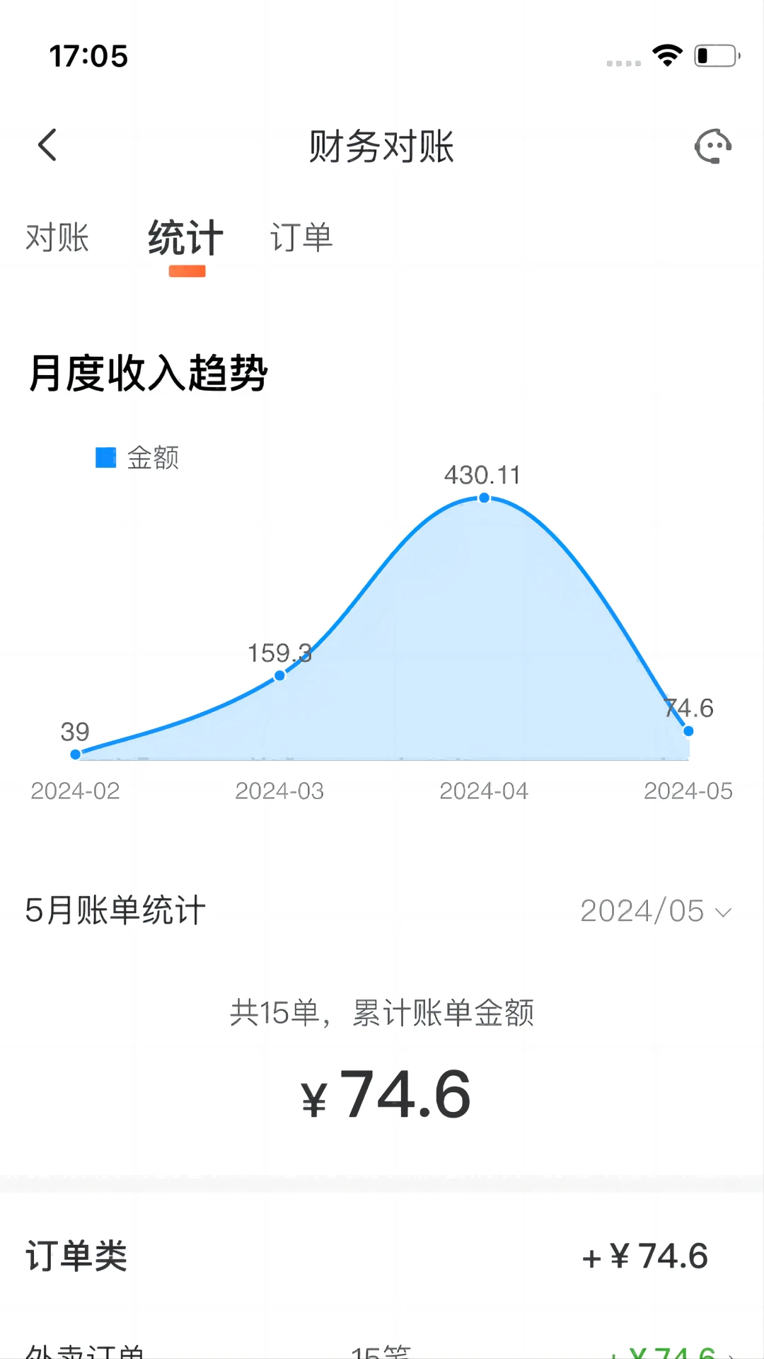 ΢è�����̼Ұ�(΢è�̼Ұ�)1.9.3 ���̽ӵ�����