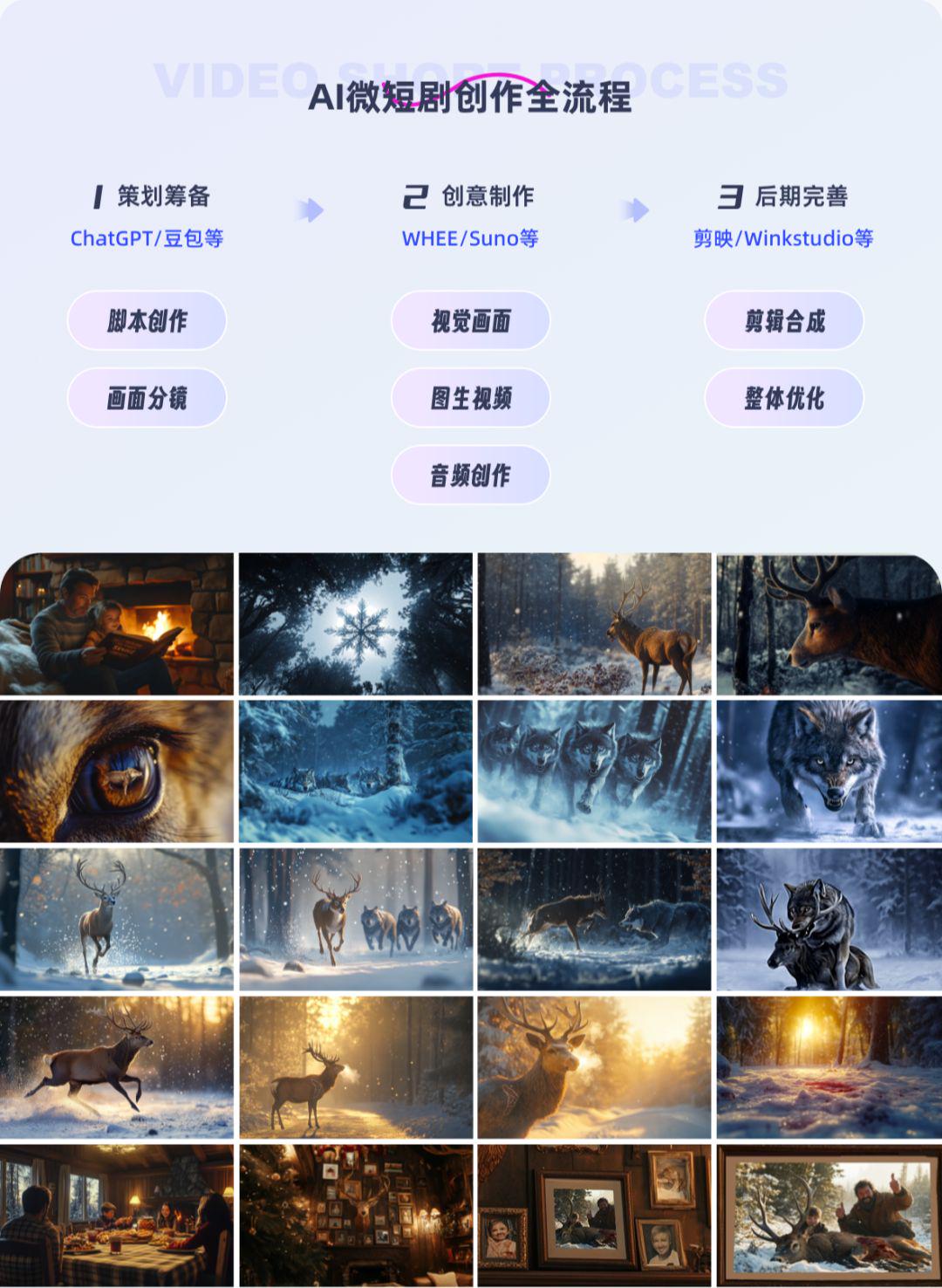 Deep漫剧短剧制作AI 一键生成短剧全流程教程配图