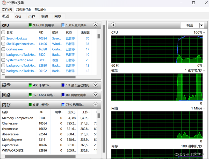 EF System Monitor系统资源监控工具实时查看电脑CPU内存占用界面