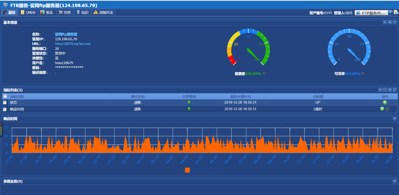 EF System Monitor系统资源监控工具实时查看硬盘读写和网络流量图表