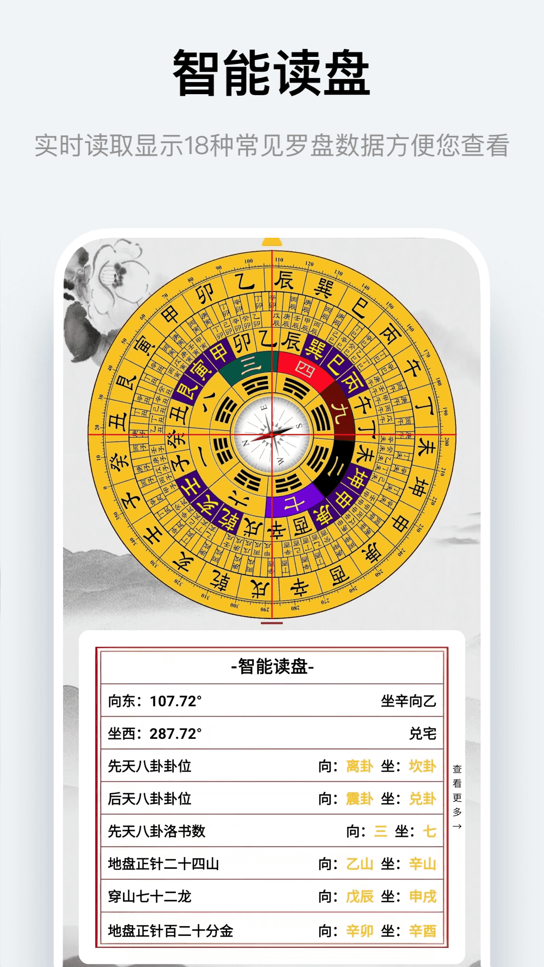 风水方位指南针 安卓版 实景测量界面