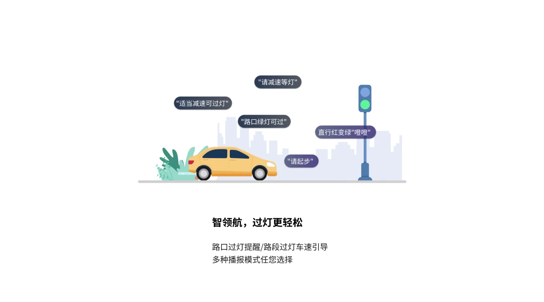 ���̵��캽3.0.0 ���ܳ�������