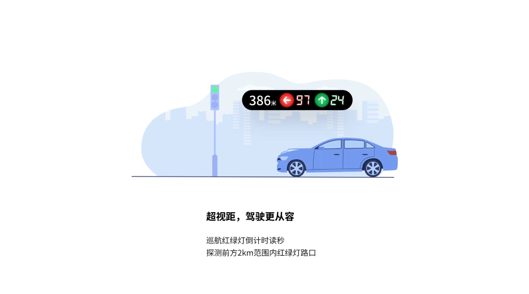 ���̵��캽3.0.0 ���ܳ�������